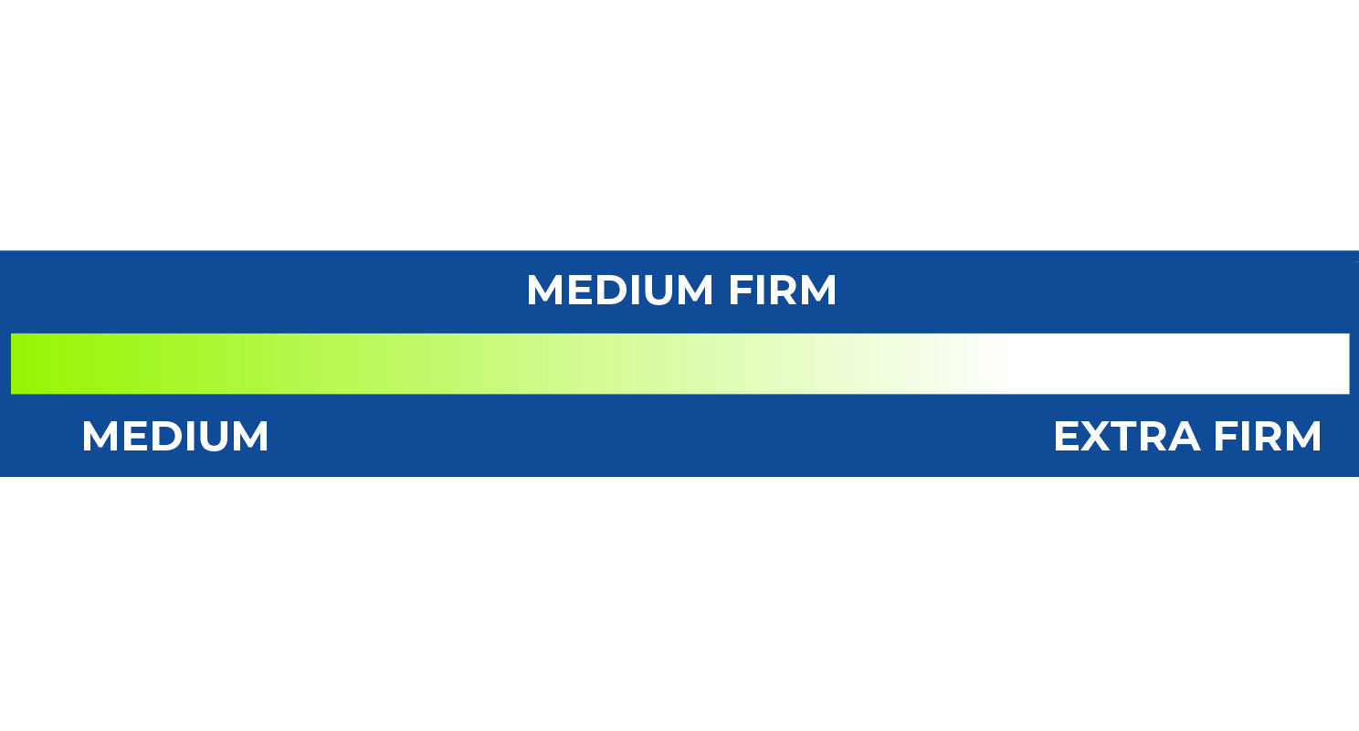 Medium-Firm