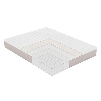 Classic Organic Latex Mattress Quilted Organic Cross Section - Vancouver, BC, Canada